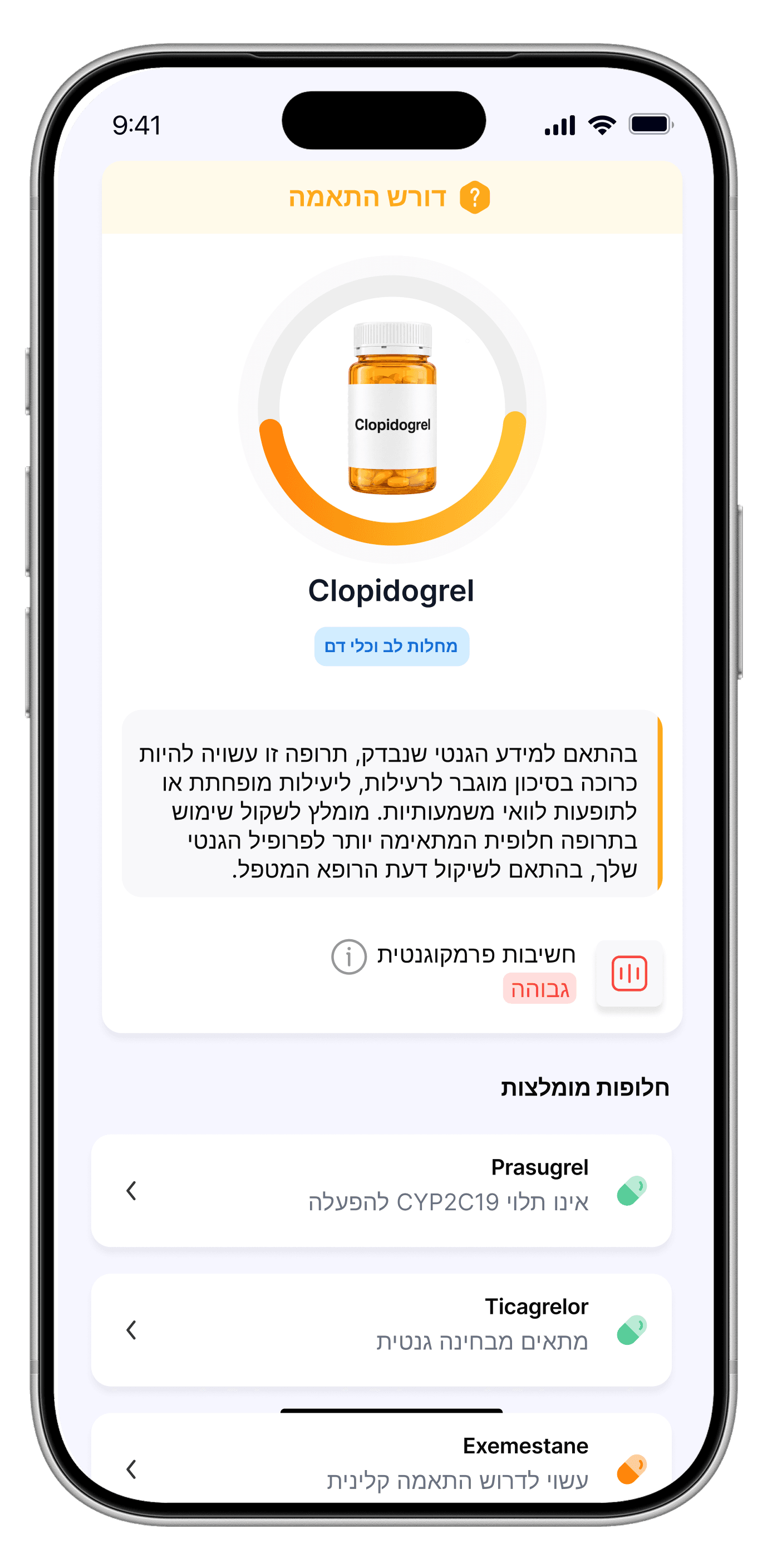 Clopidogrel
