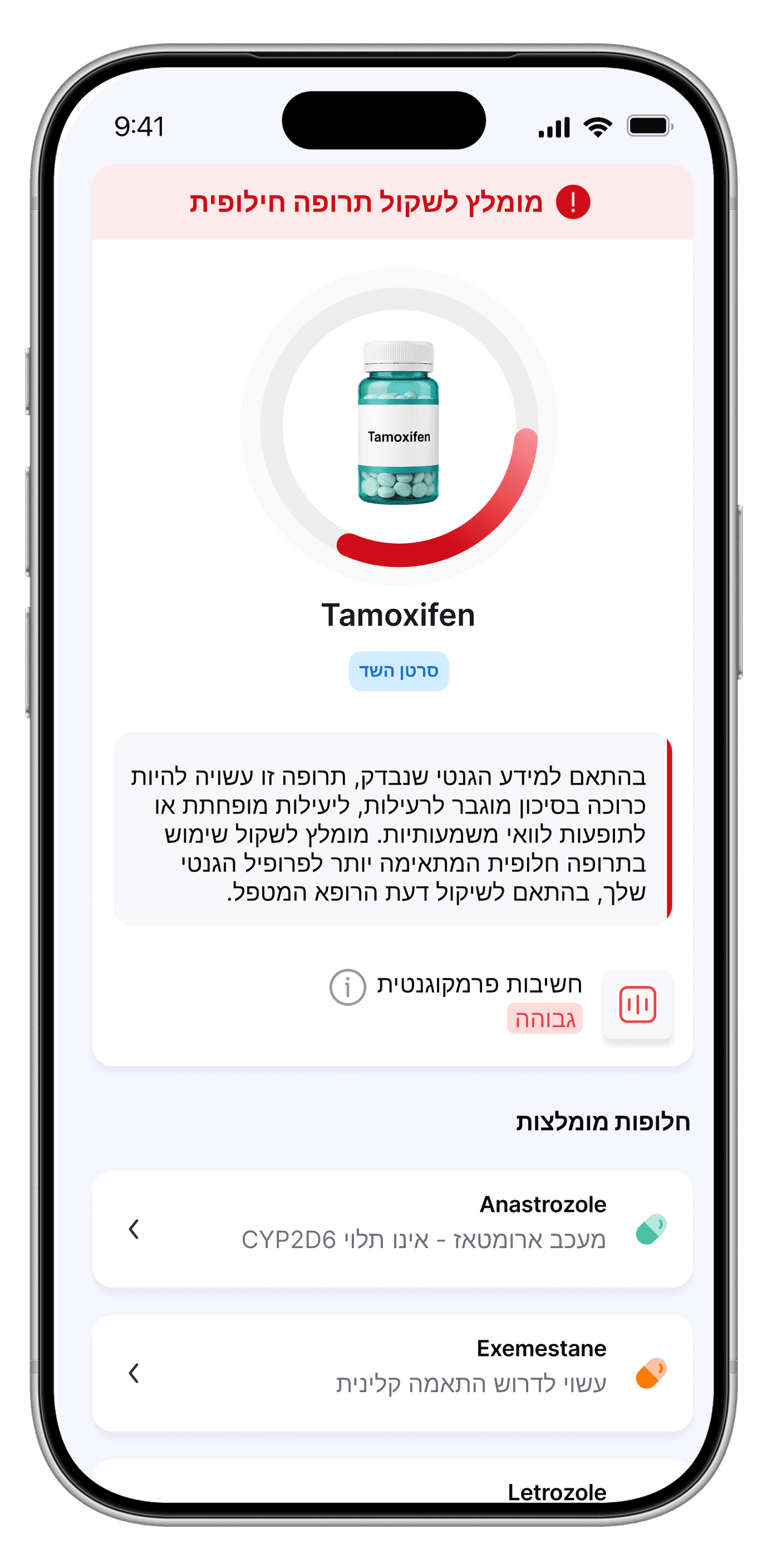 Tamoxifen